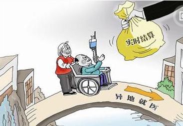 住院醫保報銷的時間限制規定 第1張 住院醫保報銷的時間限制規定 第1張