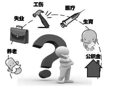 企業(yè)給員工繳社保最好的辦法是什么？ 第1張