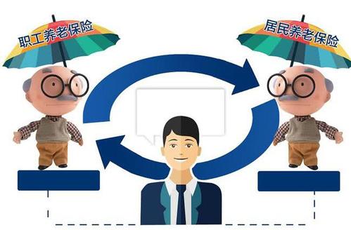 沒有正式工作單位的人怎么交社保最劃算 第1張 沒有正式工作單位的人怎么交社保最劃算 第1張