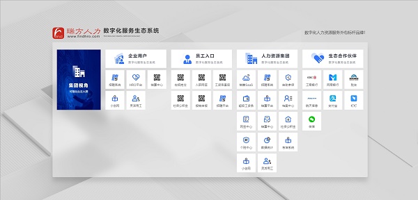 換了工作地，之前的養老保險就白繳了嗎？ 第1張